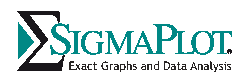 SigmaPlot Logo