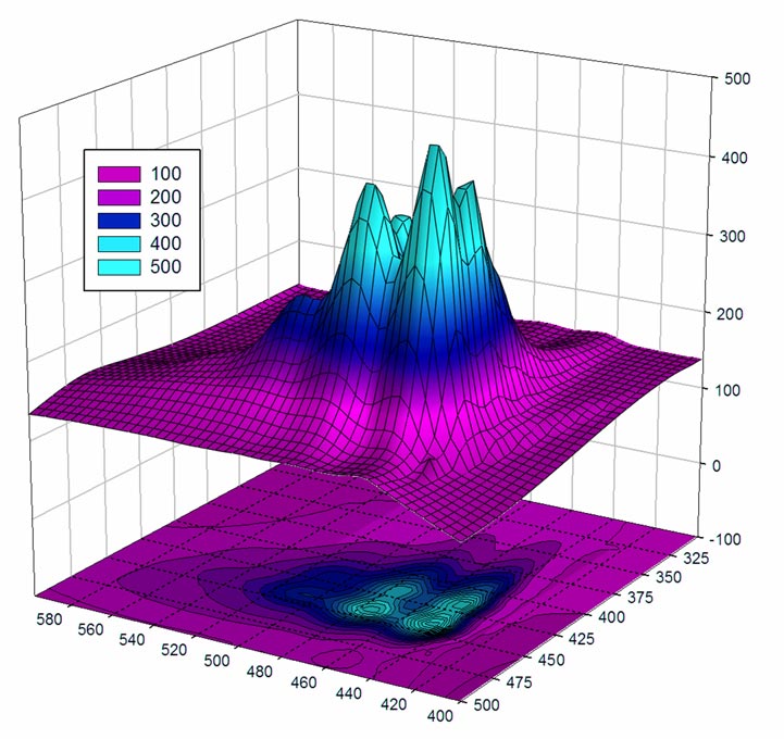 free sigmaplot software for windows 10 free sigmaplot software for windows 10