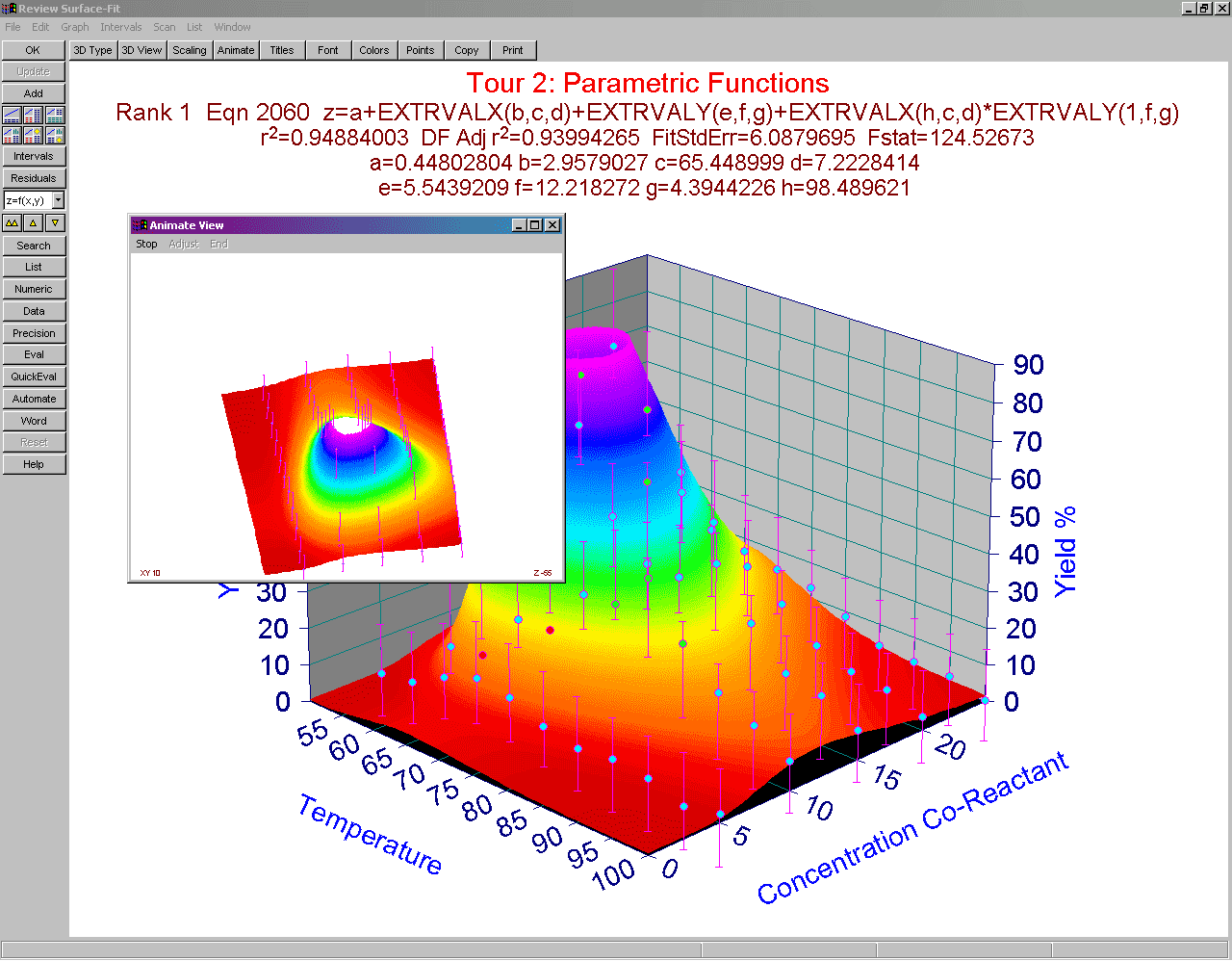 Systat Software Europe Software, Services, Solutions for the