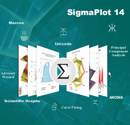 SigmaPlot