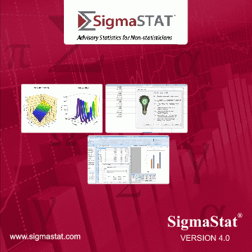 SigmaStat