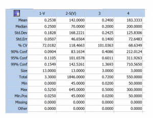 coefficient