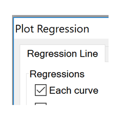 eachcurve