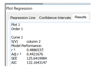 plotregressionresults