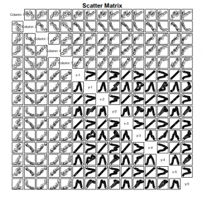 scattermatrix