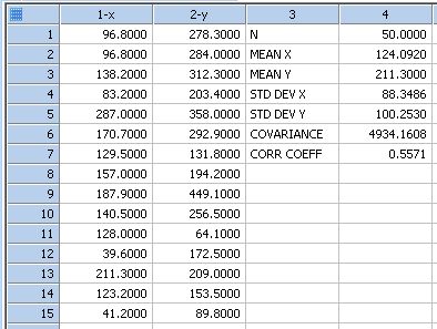 Transform to Compute Bivariate Statistics