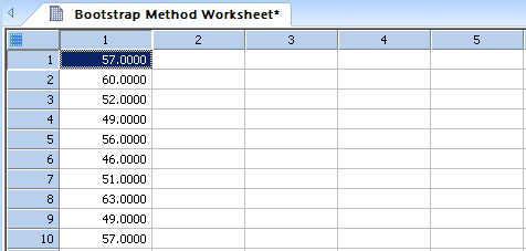 Bootstrapping to Estimate Variance of a Statistic *