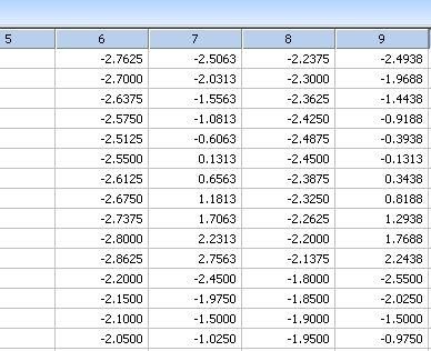 Vector Plot Conversion XYAM to XYXY *