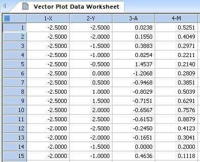 Vector Plot Conversion XYAM to XYXY *