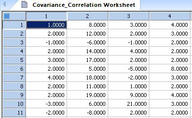 Computes the sample covariance matrix
                    or the sample correlation matrix of multivariate data *