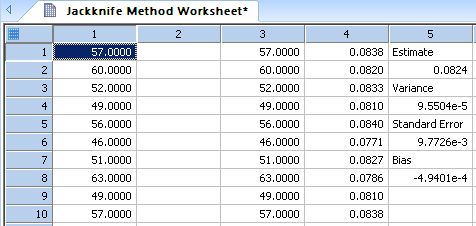 Jackknife Method to Estimate Variance of a Statistic *