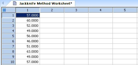 Jackknife Method to Estimate Variance of a Statistic *