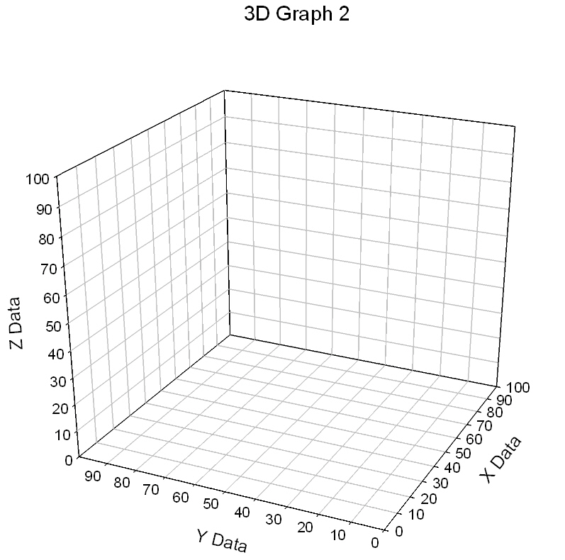 Transform to generate XYZ triplet data for Mesh Graph