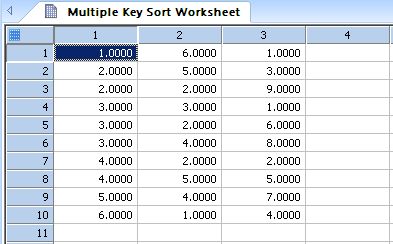 Performs an in-place sort of a block of data in the worksheet
                    with multiple key columns *