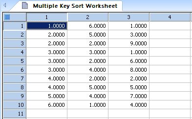 Performs an in-place sort of a block of data in the worksheet
                    with multiple key columns *