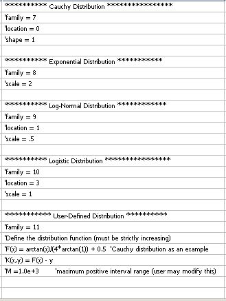 Generates random numbers with a given distribution determined
                    by the user.