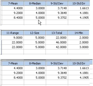 This transform computes simple statistics rowwise *