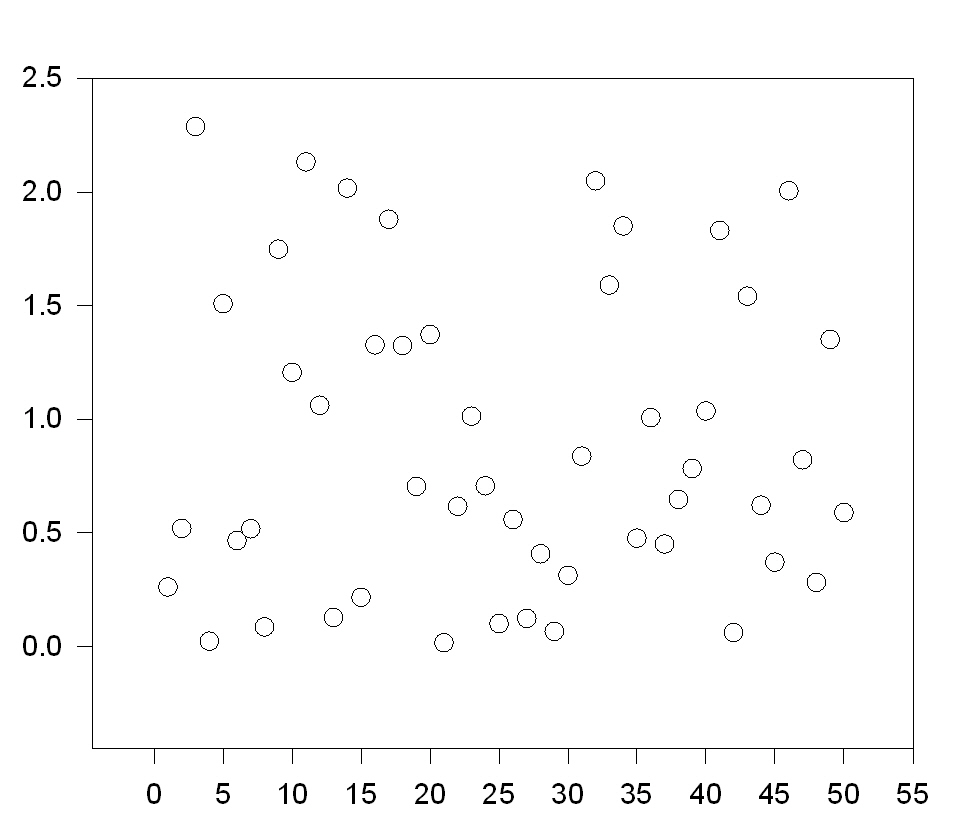 Smooth Color Shade Transition from a Data Column