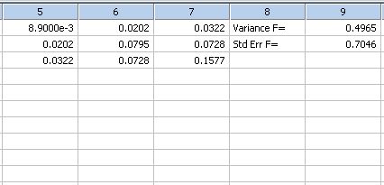 This transform uses the Delta Method to estimate the variance (and standard error) of
                    a function of the best-fit parameters in a regression model. *