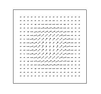 Given a field of vector x,y positions, angles and lengths
                    (in four columns), this transform will generate six columns of data ...