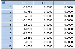 Transform to Convert XY Many Z to XYZ Format *