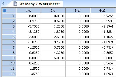 Transform to Convert XY Many Z to XYZ Format *